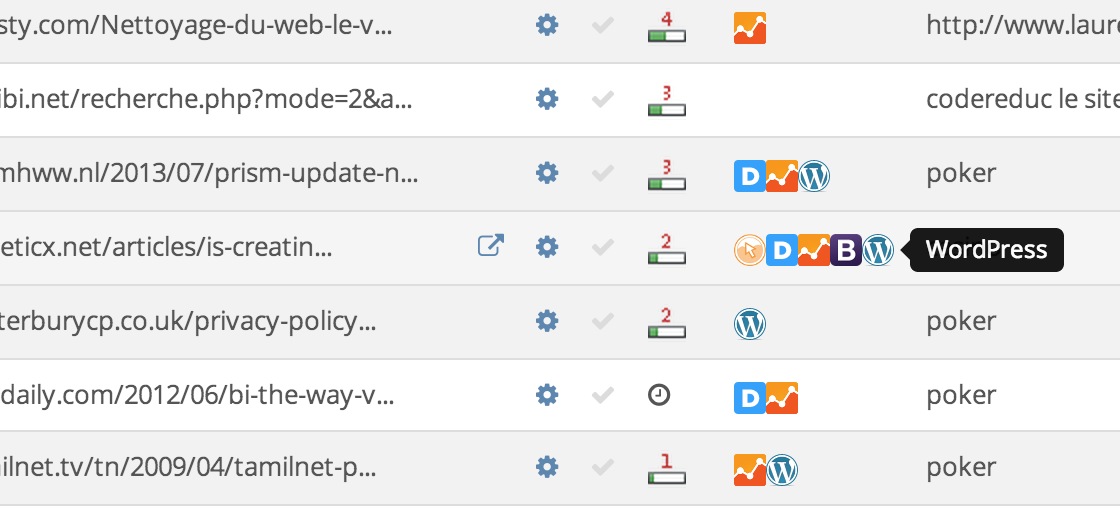 Sorted Backlink List